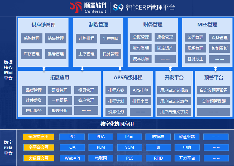 顺景S9 星空体育入口-星空（中国）体育网

